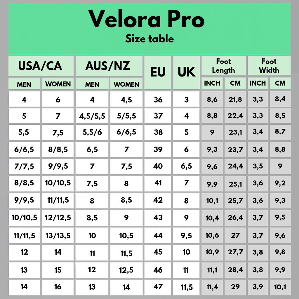 Velora Pro